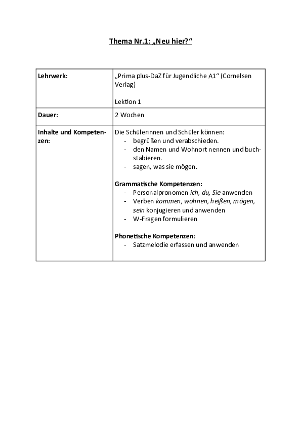 PDF01Inhalt