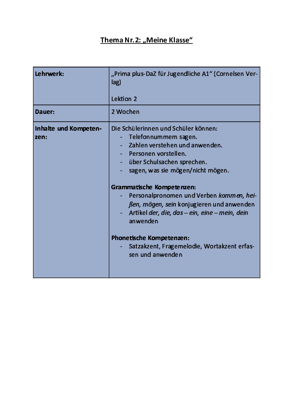 PDF01Inhalt