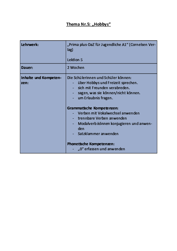 PDF01Inhalt