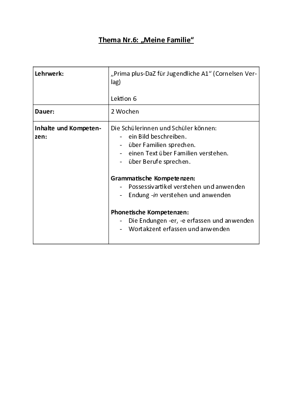 PDF01Inhalt