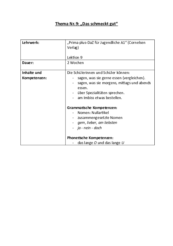 PDF01Inhalt