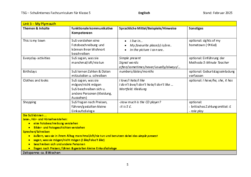 PDF01Inhalt