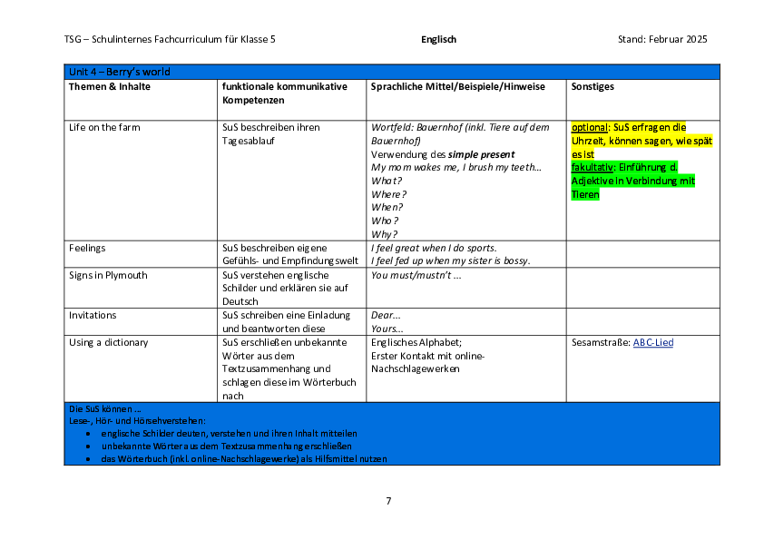 PDF01Inhalt