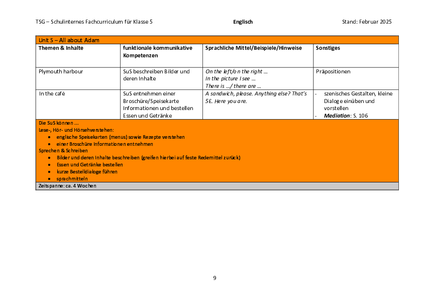 PDF01Inhalt