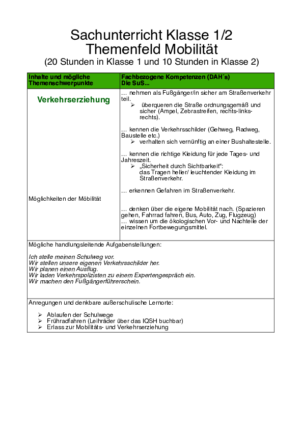 PDF01Inhalt