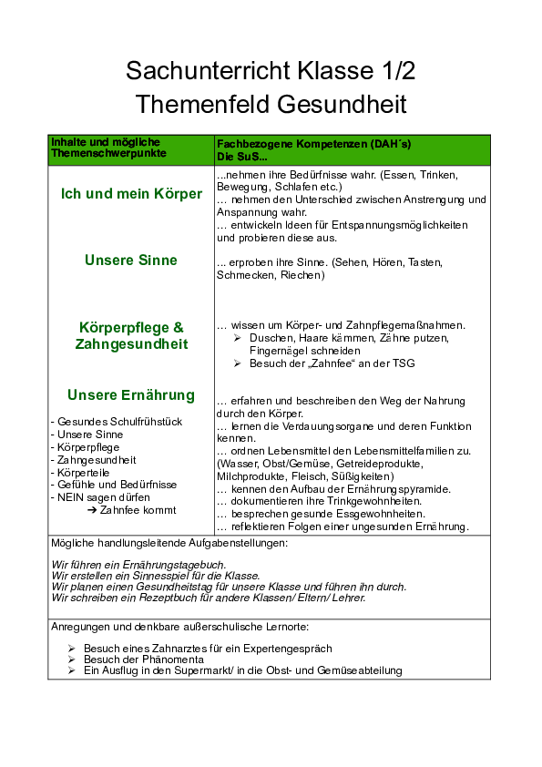PDF01Inhalt