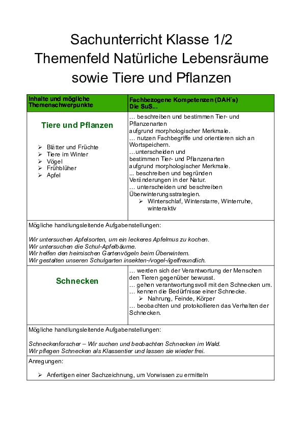 PDF01Inhalt