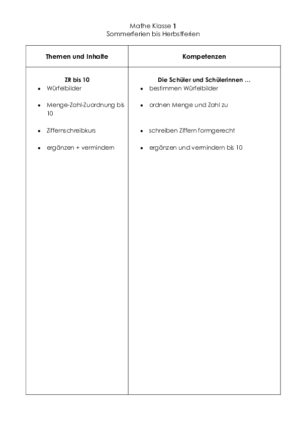 PDF01Inhalt