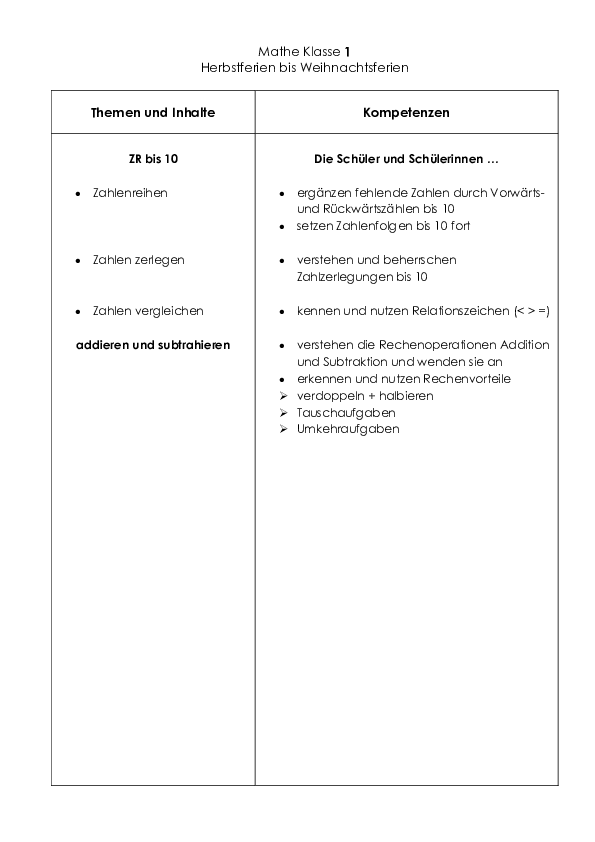 PDF01Inhalt