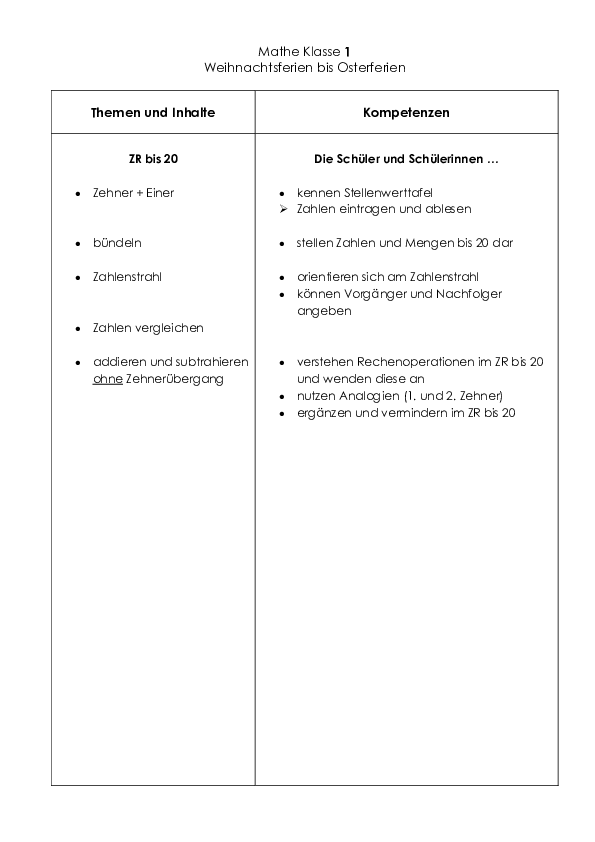 PDF01Inhalt