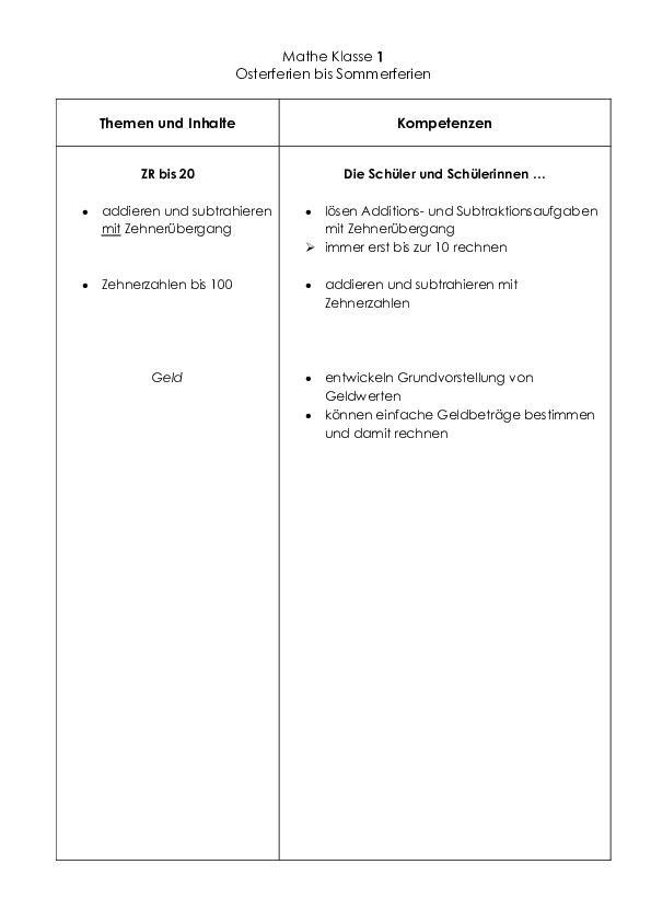PDF01Inhalt
