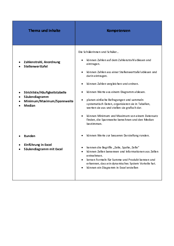 PDF01Inhalt
