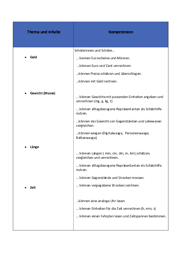 PDF01Inhalt