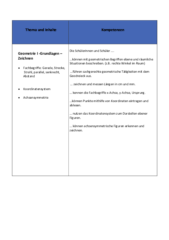 PDF01Inhalt