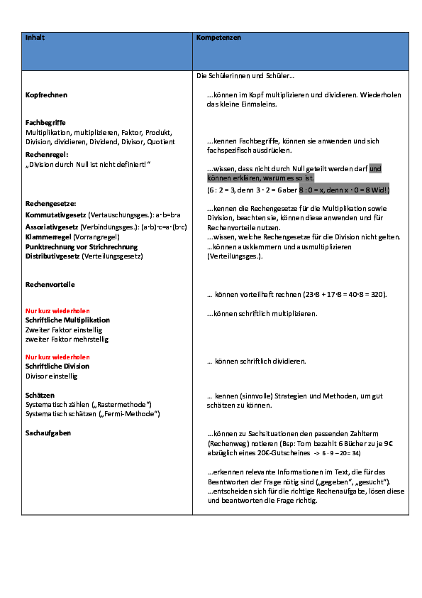 PDF01Inhalt