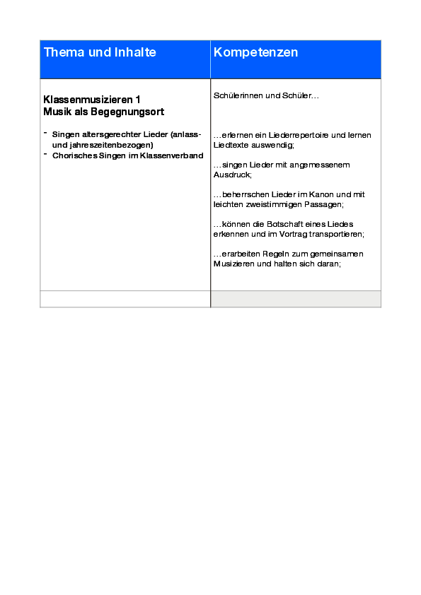 PDF01Inhalt