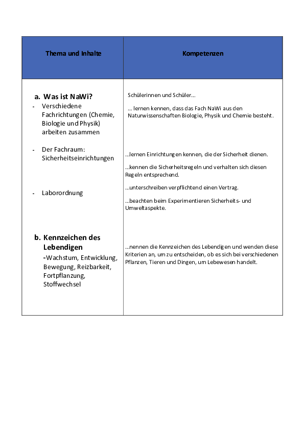 PDF01Inhalt
