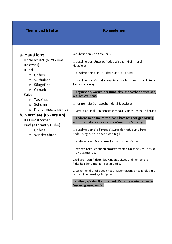 PDF01Inhalt