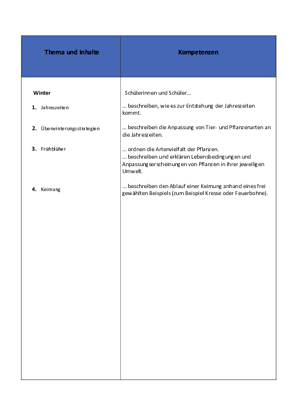 PDF01Inhalt