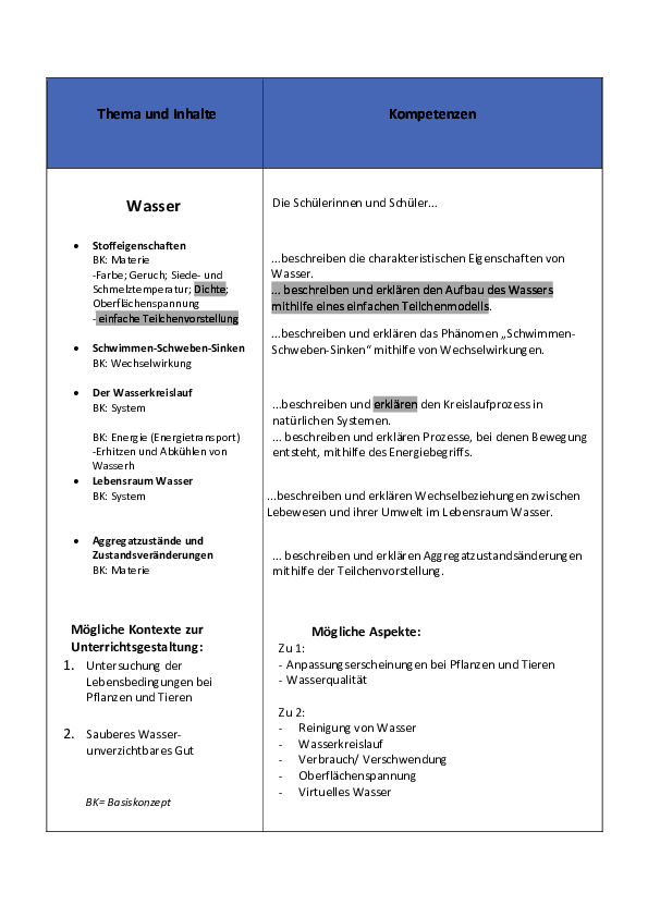 PDF01Inhalt