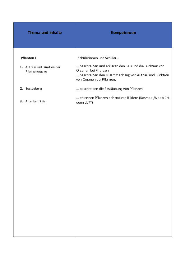PDF01Inhalt