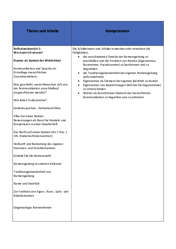 PDF01Inhalt