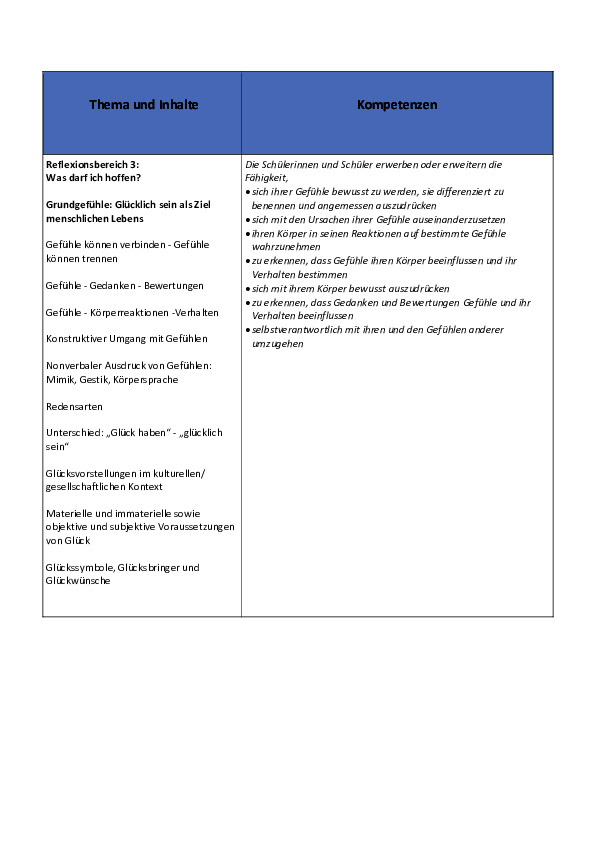 PDF01Inhalt