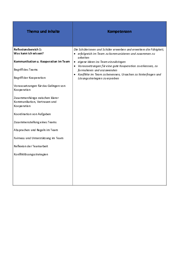 PDF01Inhalt