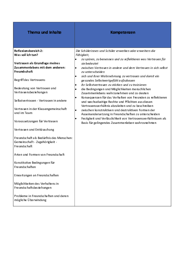 PDF01Inhalt