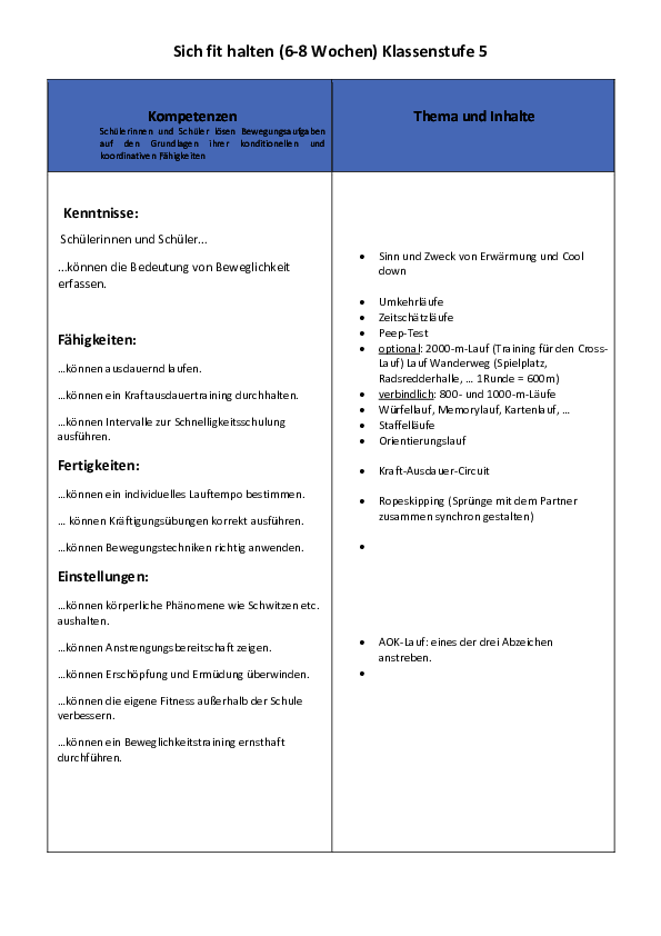 PDF01Inhalt