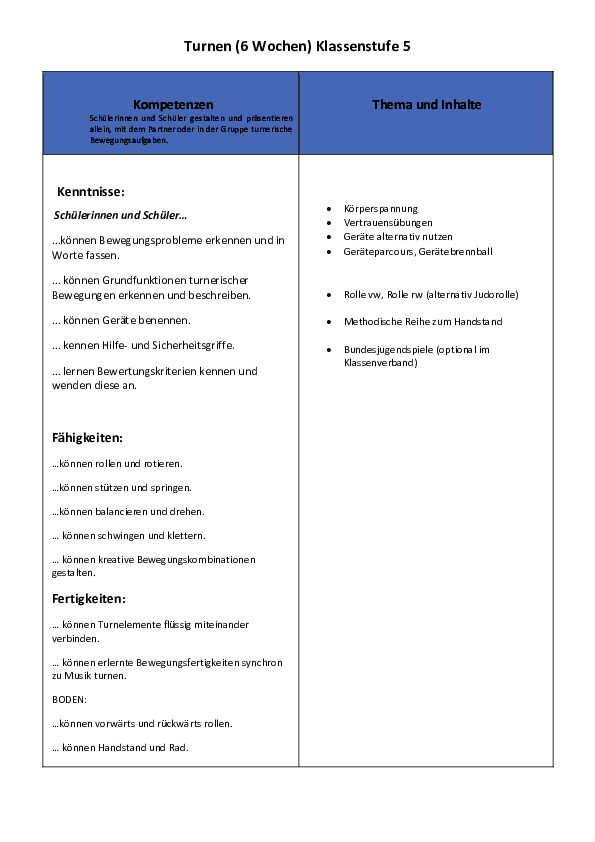 PDF01Inhalt
