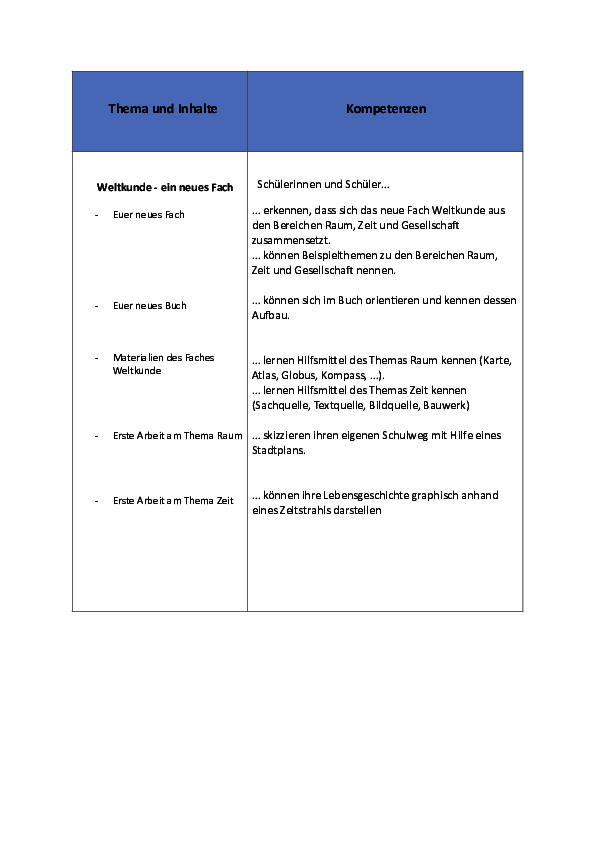 PDF01Inhalt
