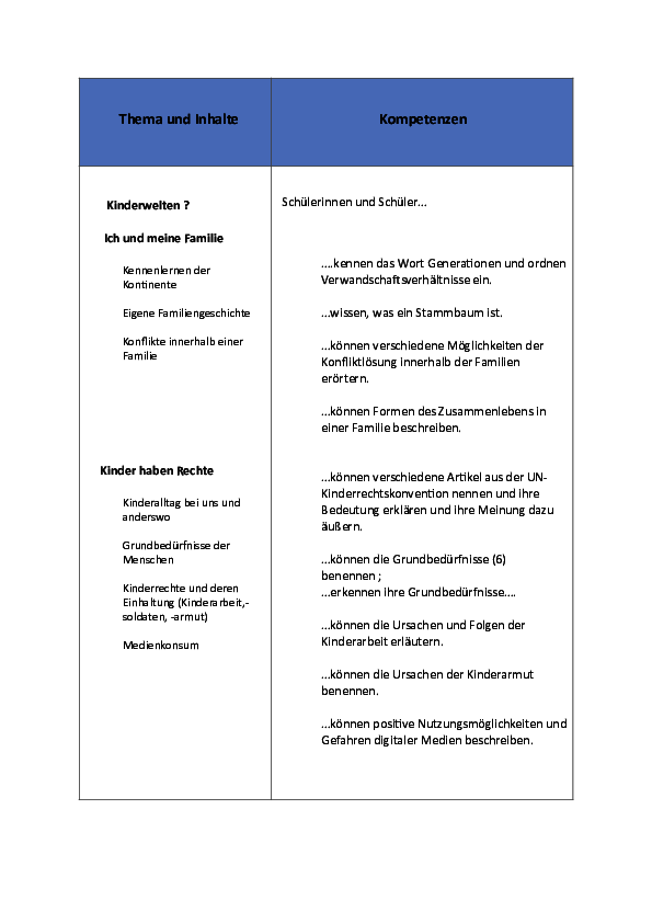 PDF01Inhalt