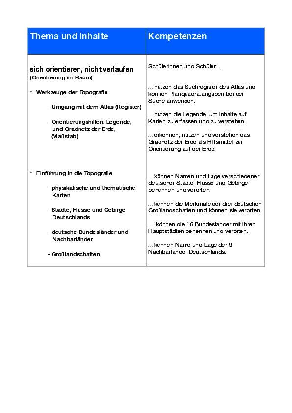 PDF01Inhalt