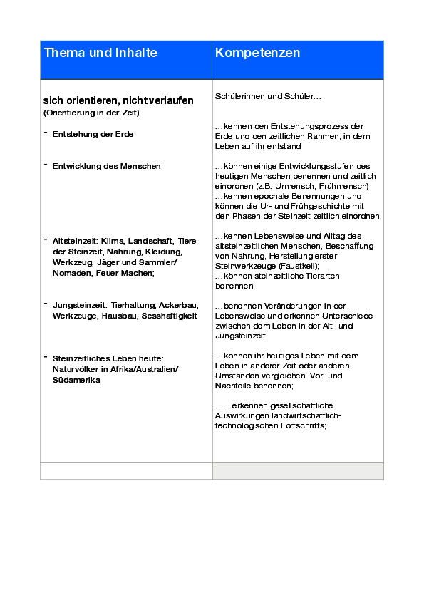 PDF01Inhalt